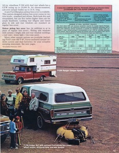 1973 Ford Pickups-13.jpg